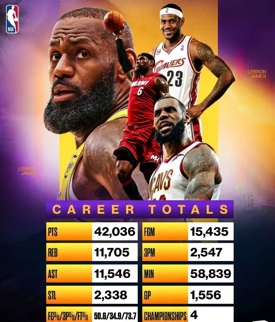 爱游戏体育app詹姆斯新星比赛局势复杂表现突出，澳大利亚队前途光明！的简单介绍